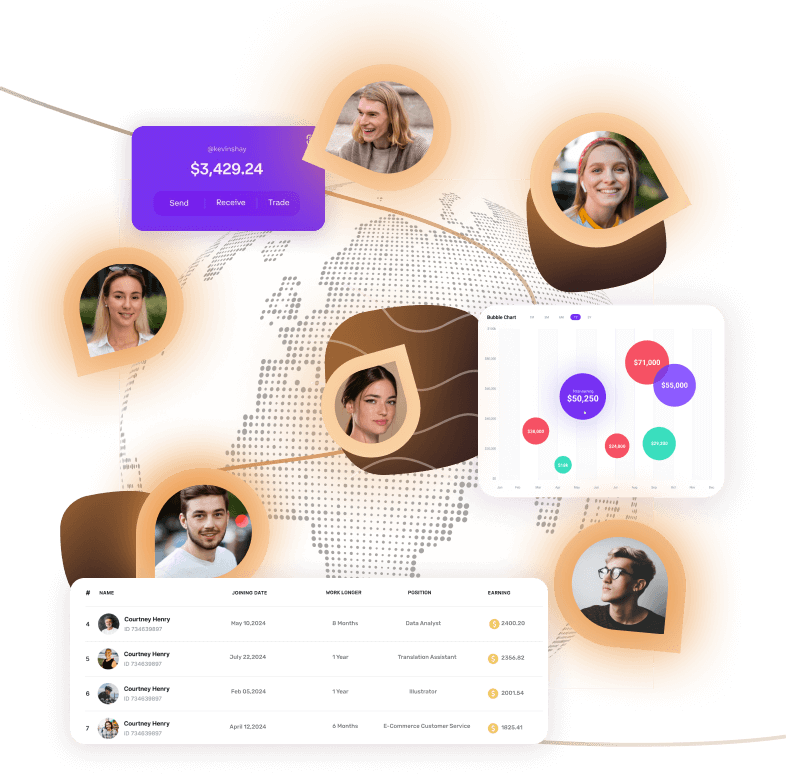 Remote work community visualization
